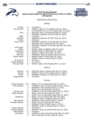 Page 22