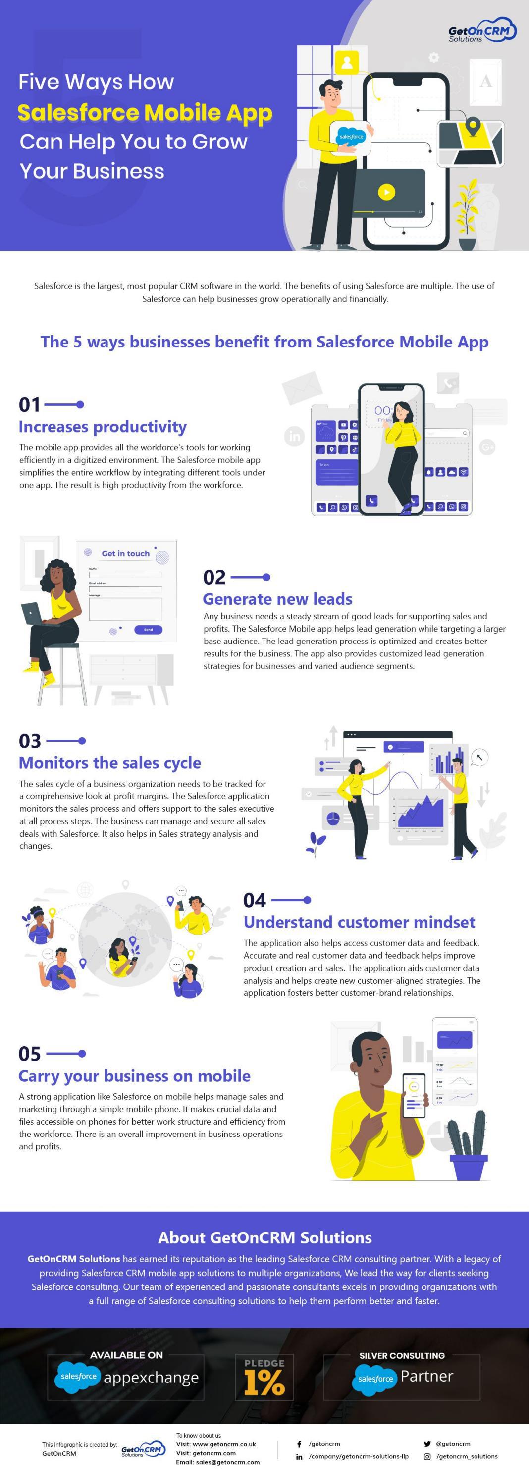 5 Ways How Salesforce Mobile App Can Help You To Grow Your Business by ...