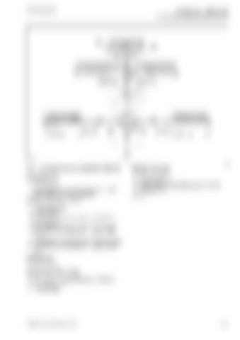 Page 317
