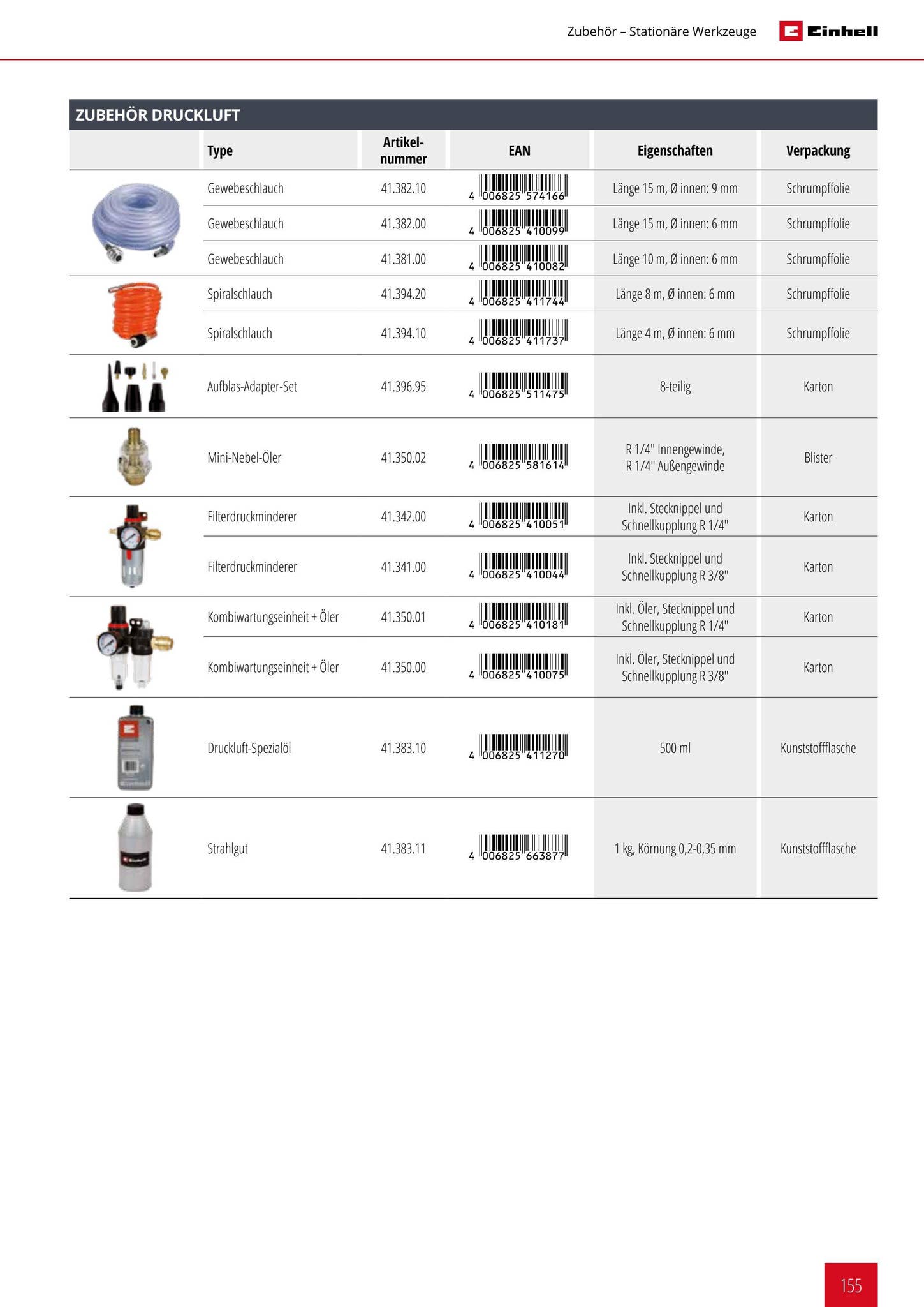 Einhell Katalog 2022 by Einhell Germany AG - Issuu