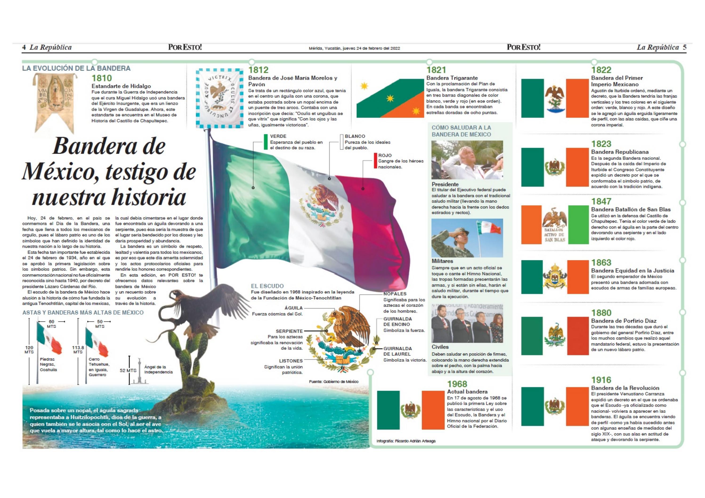 BANDERA DE MÉXICO; DE DÓNDE SURGE Y SU EVOLUCIÓN by PorEsto! - Issuu