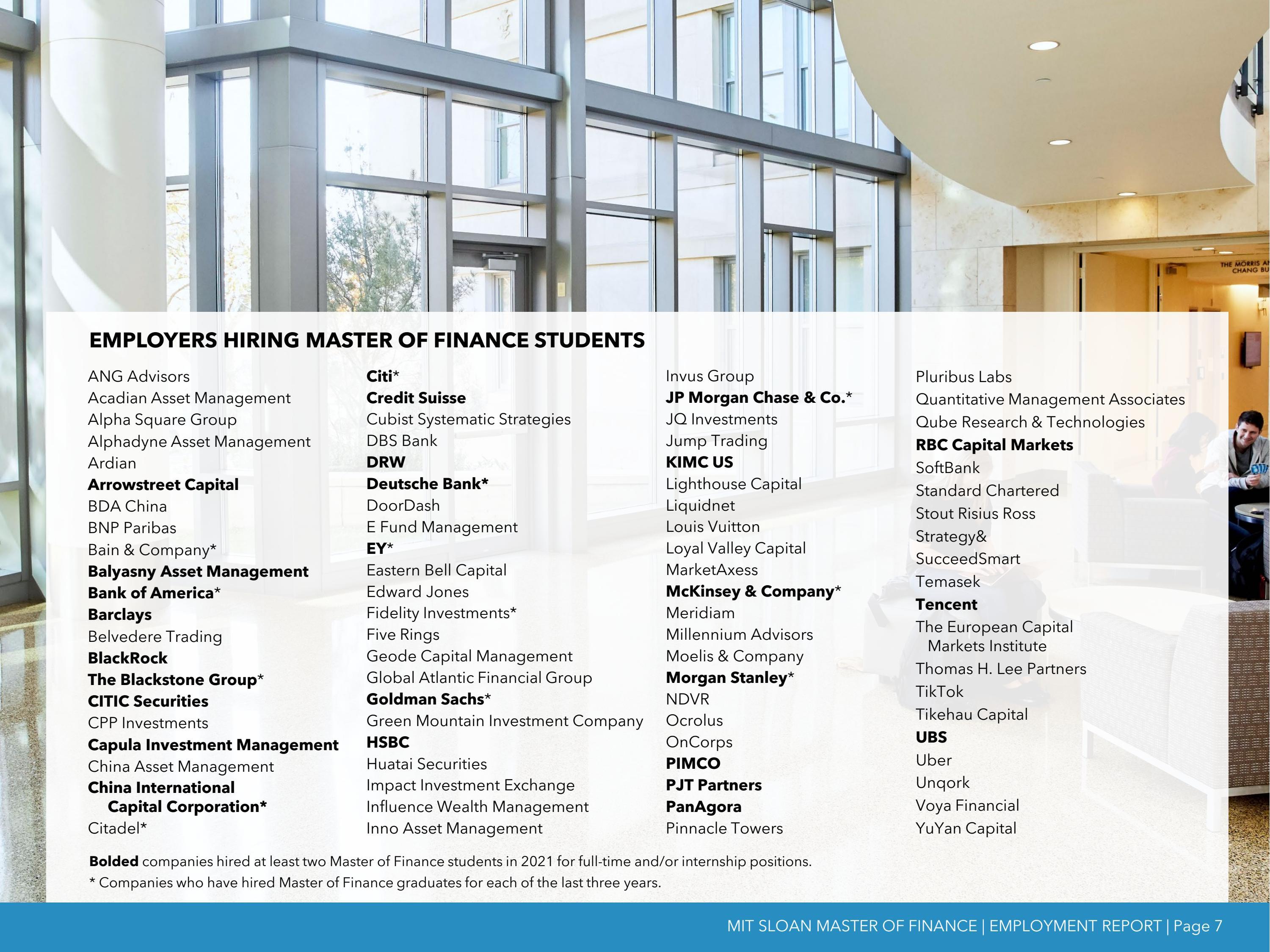 2021-master-of-finance-employment-report-by-mitsloancdo-issuu