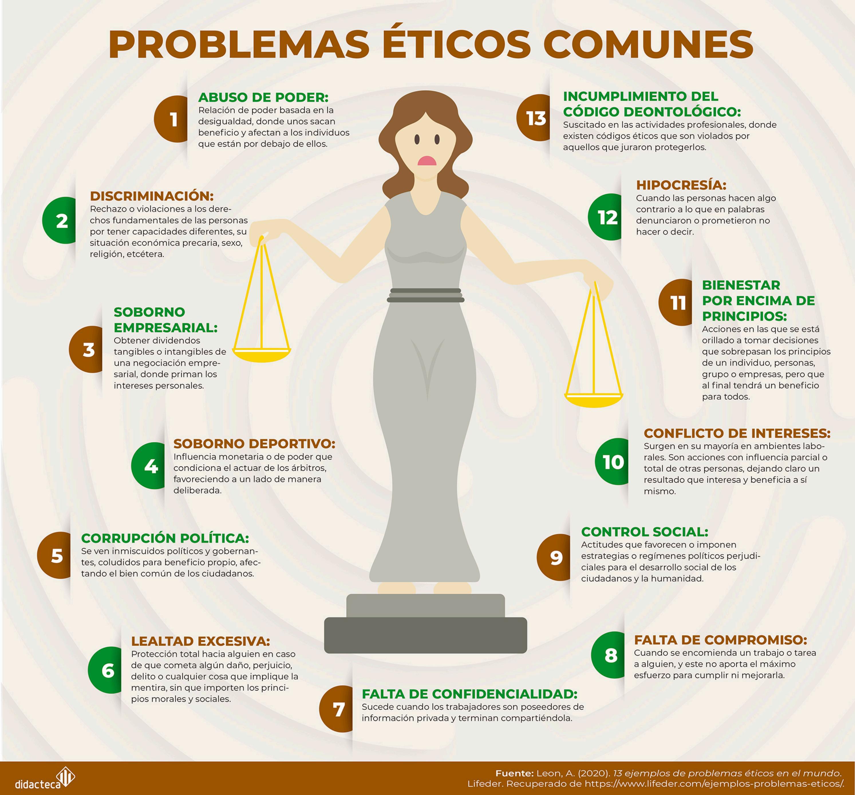 Problemas éticos by Denny Ochoa - Issuu