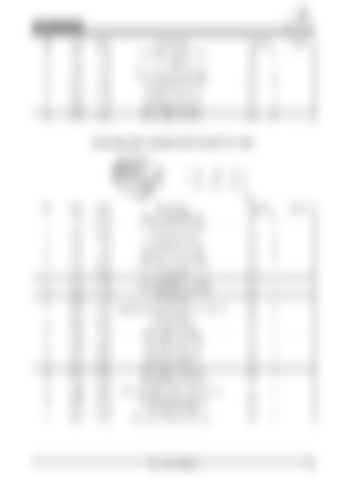Page 275
