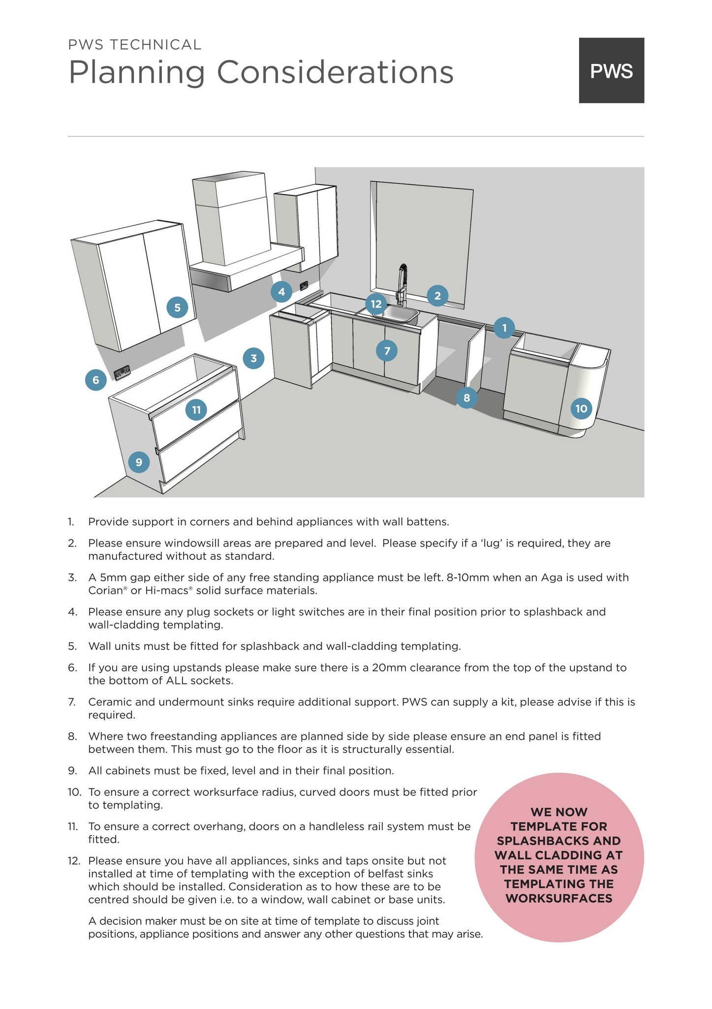Worksurface planning considerations by PWS Distributors Ltd - Issuu