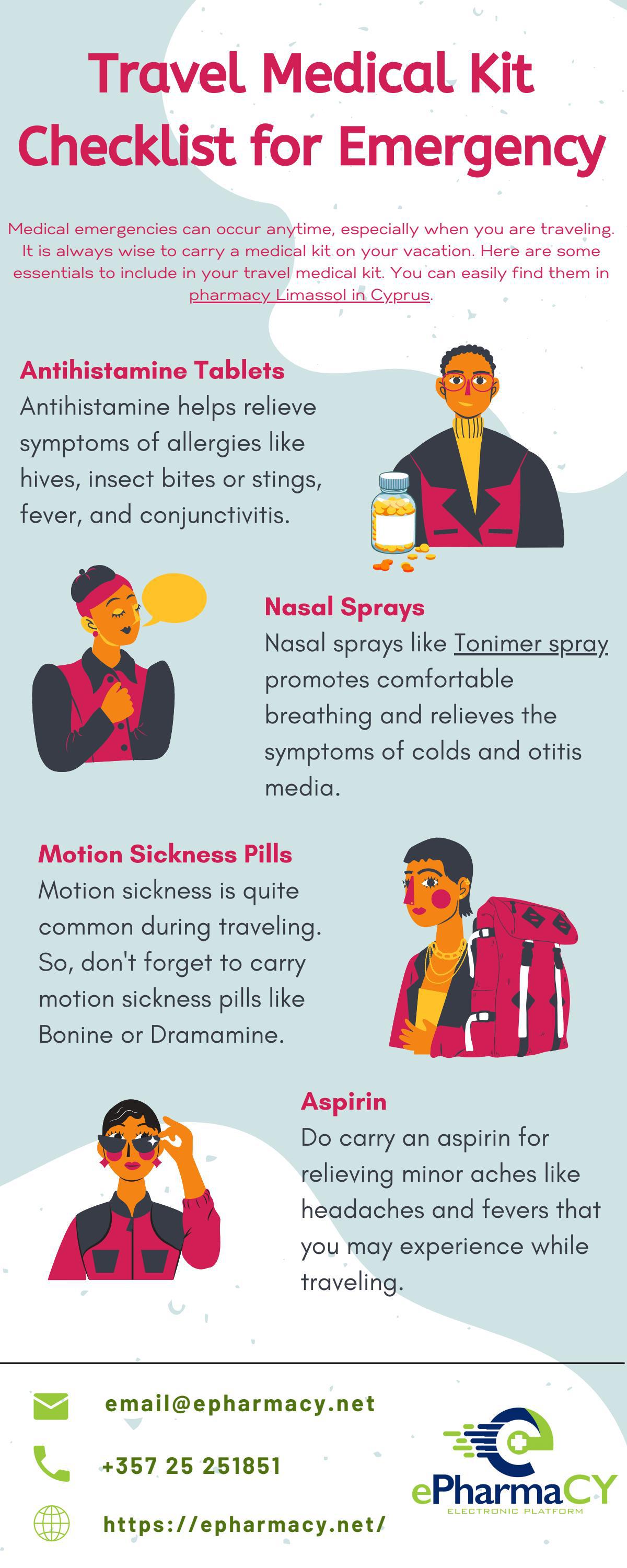 Travel Medical Kit Checklist for Emergency by ePharmaCY LTD Issuu