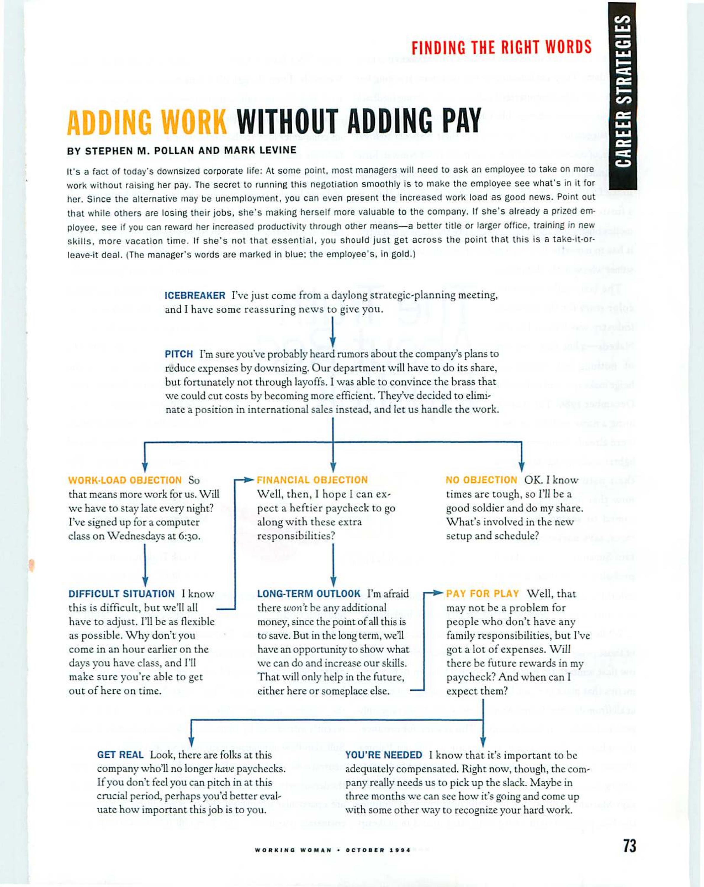 Career Strategies: Adding Work Without Adding Pay by gostryter - Issuu