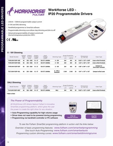 Fulham Presents: Wireless Control: A Resource for Past × Present 灯饰 Innovations × Solutions 第 14 页