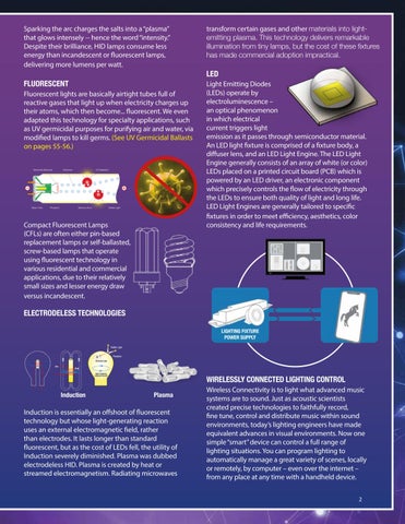 Fulham Presents: Wireless Control: A Resource for Past × Present 灯饰 Innovations × Solutions 第 3 页