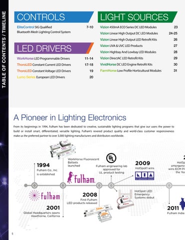 Fulham Presents: Wireless Control: A Resource for Past × Present 灯饰 Innovations × Solutions 第 6 页