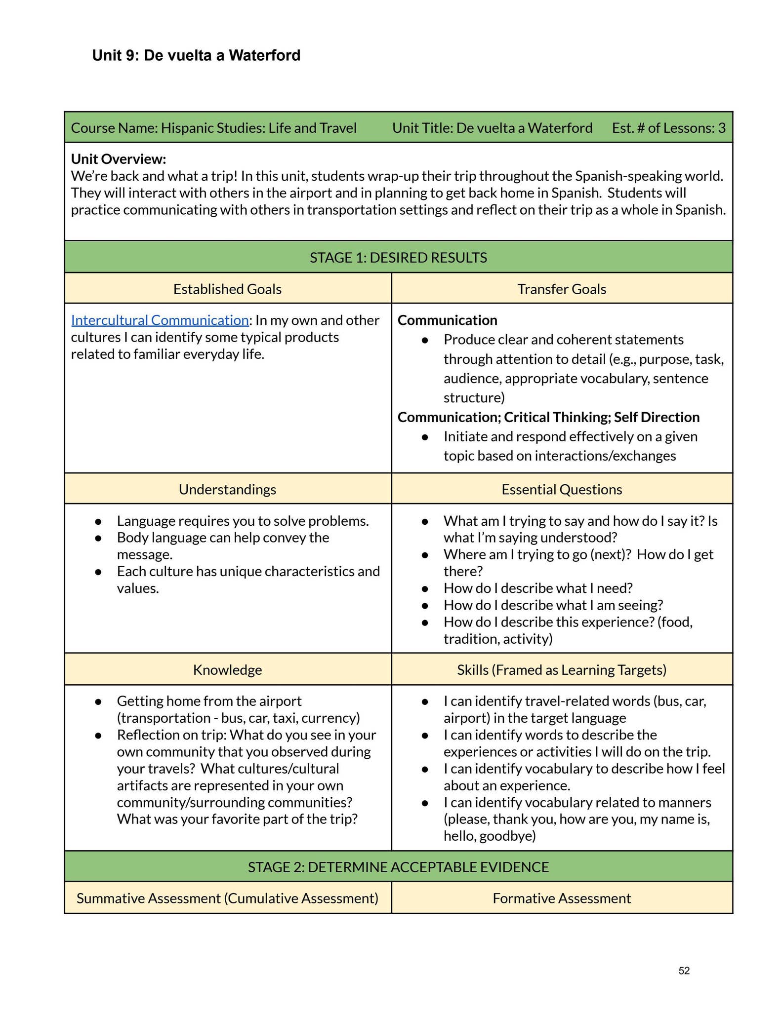 WPS - World Language Curriculum Additional Spanish Courses by Waterford ...