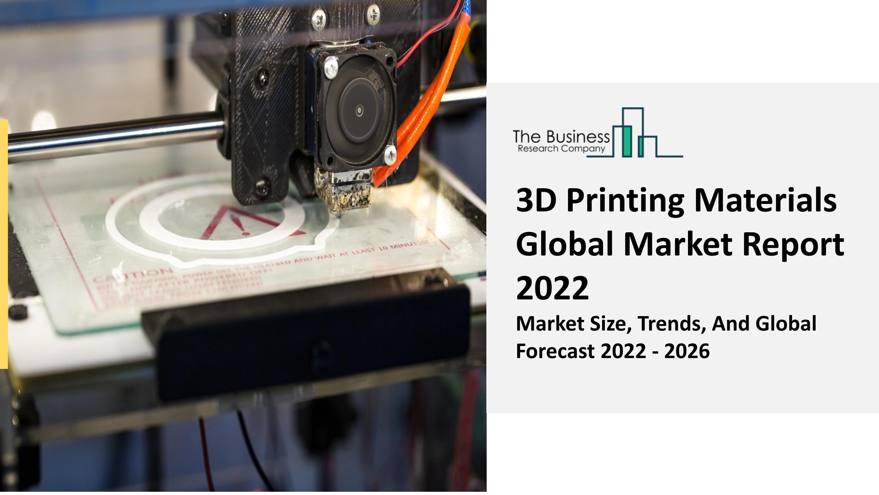Global 3D Printing Materials Market Competitive Strategies And
