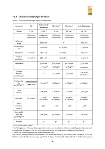 Güte- und Prüfbestimmungen für Betten 第 14 页