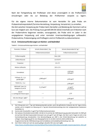 Güte- und Prüfbestimmungen für Küche- und Bademöbel 第 13 页