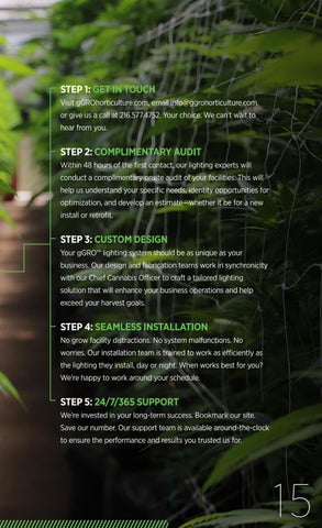 marketing 灯饰目录 · gGRO Horticultural 灯饰 Solutions 第 15 页