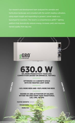 marketing 灯饰目录 · gGRO Horticultural 灯饰 Solutions 第 7 页