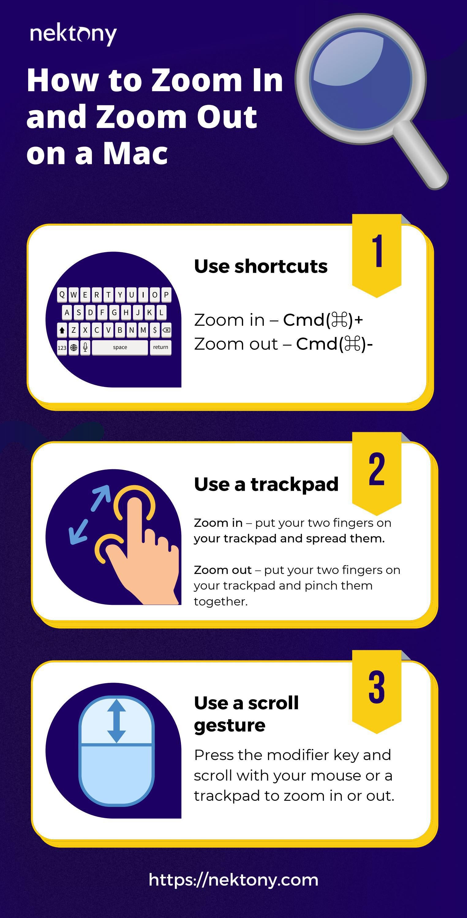 how-to-zoom-in-and-zoom-out-on-mac-by-asyakarapetyan-issuu