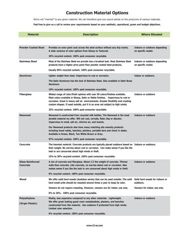 Recycling and Upscale Waste Receptacles 第 2 页