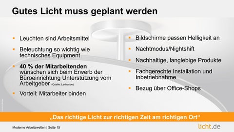 Präsentation: Moderne Arbeitswelten 第 15 页