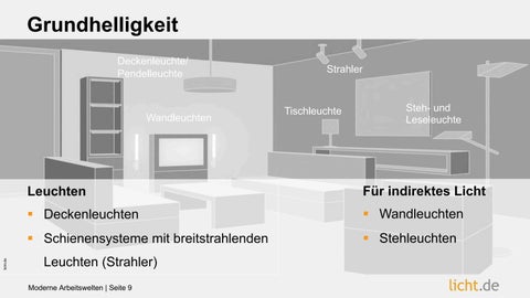 Präsentation: Moderne Arbeitswelten 第 9 页