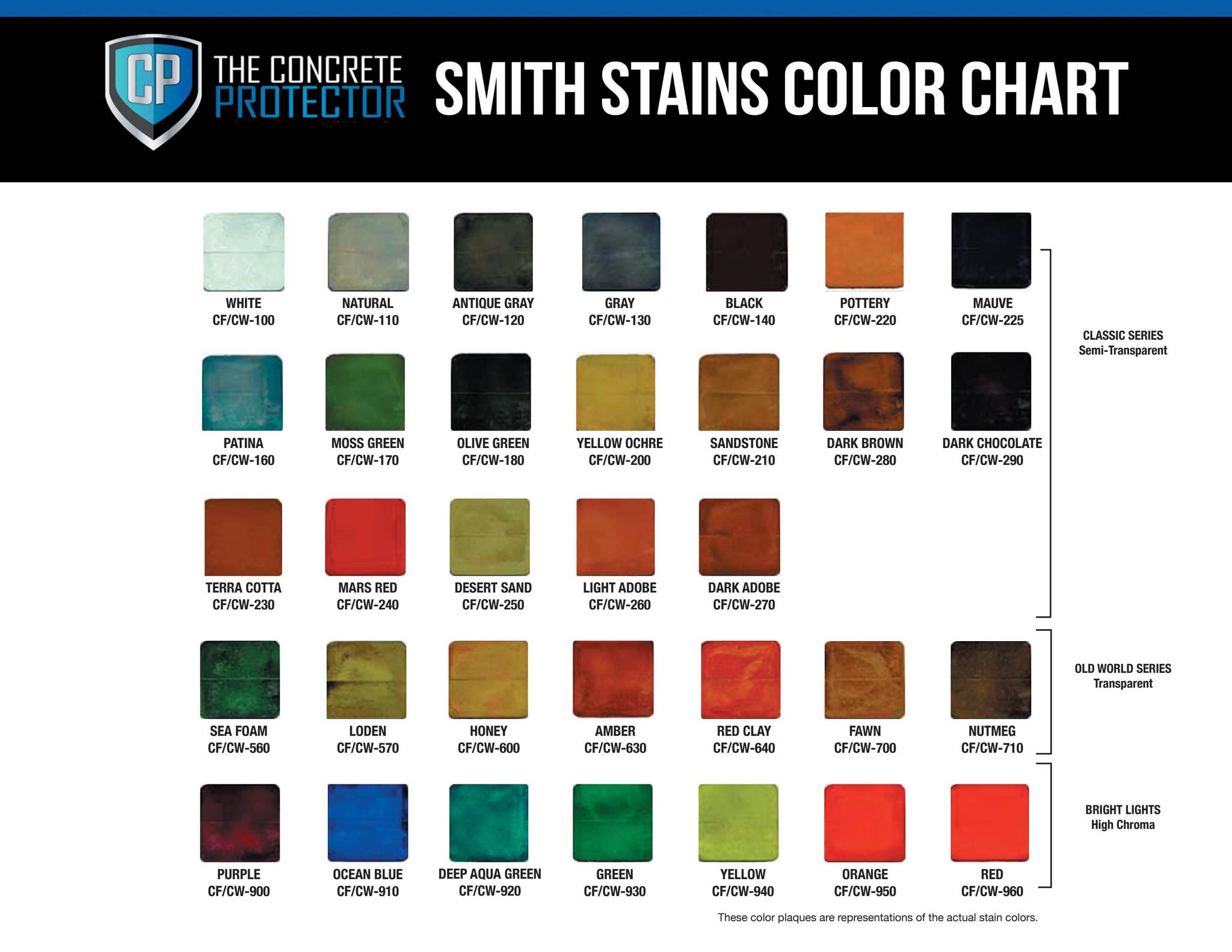 ESSENCIAL SMITH-CN　CONCRETE GREEN Smith's Green Clean Pro - Biodegradable Concrete Cleaner