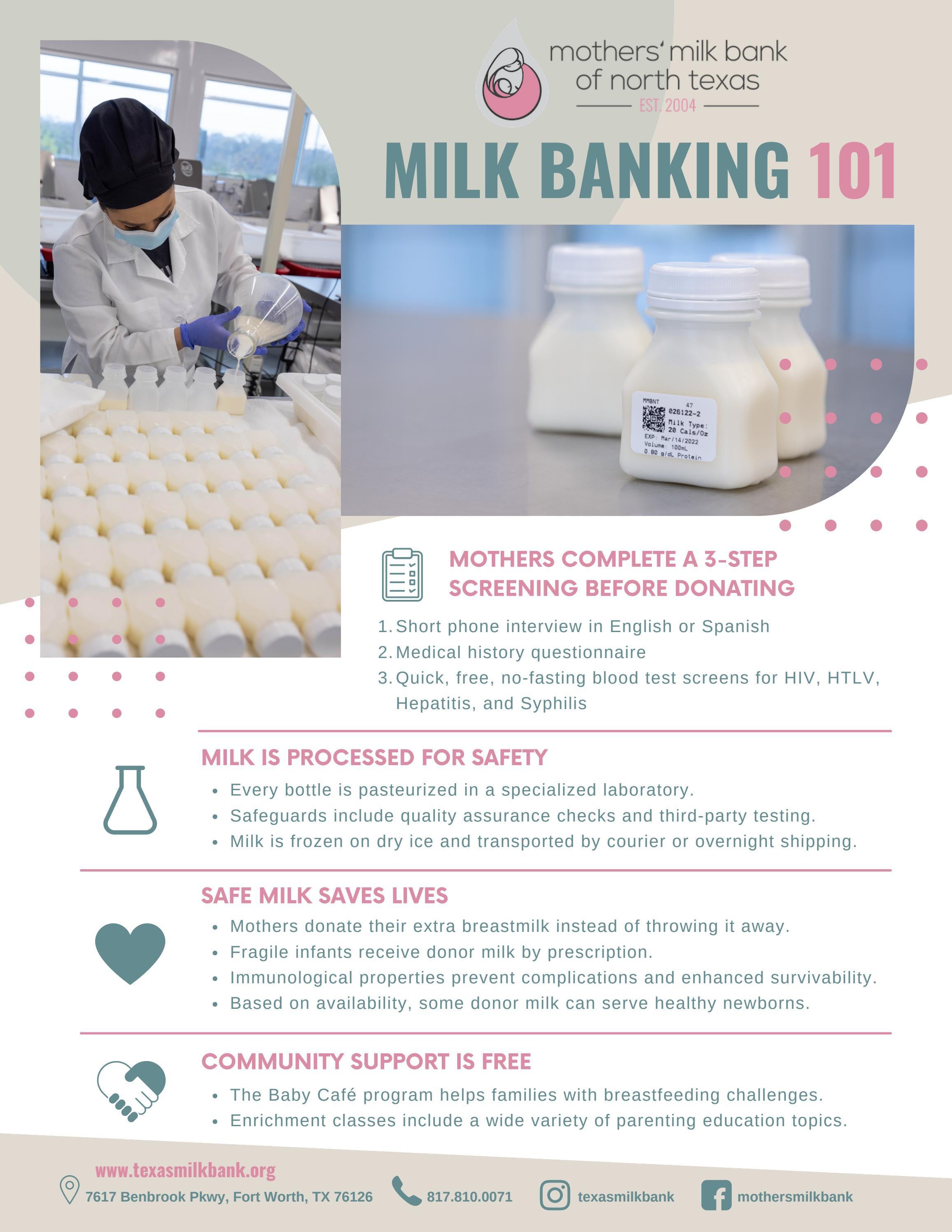 Our Fact Sheet by Mothers' Milk Bank of North Texas Issuu
