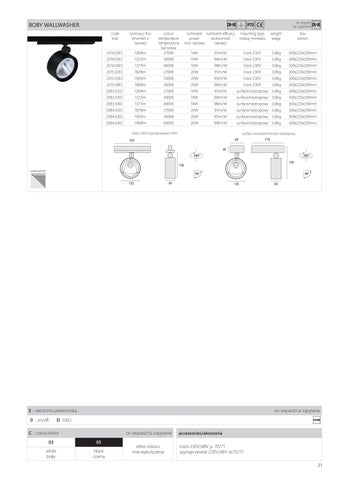 Projectors 灯饰目录 第 21 页
