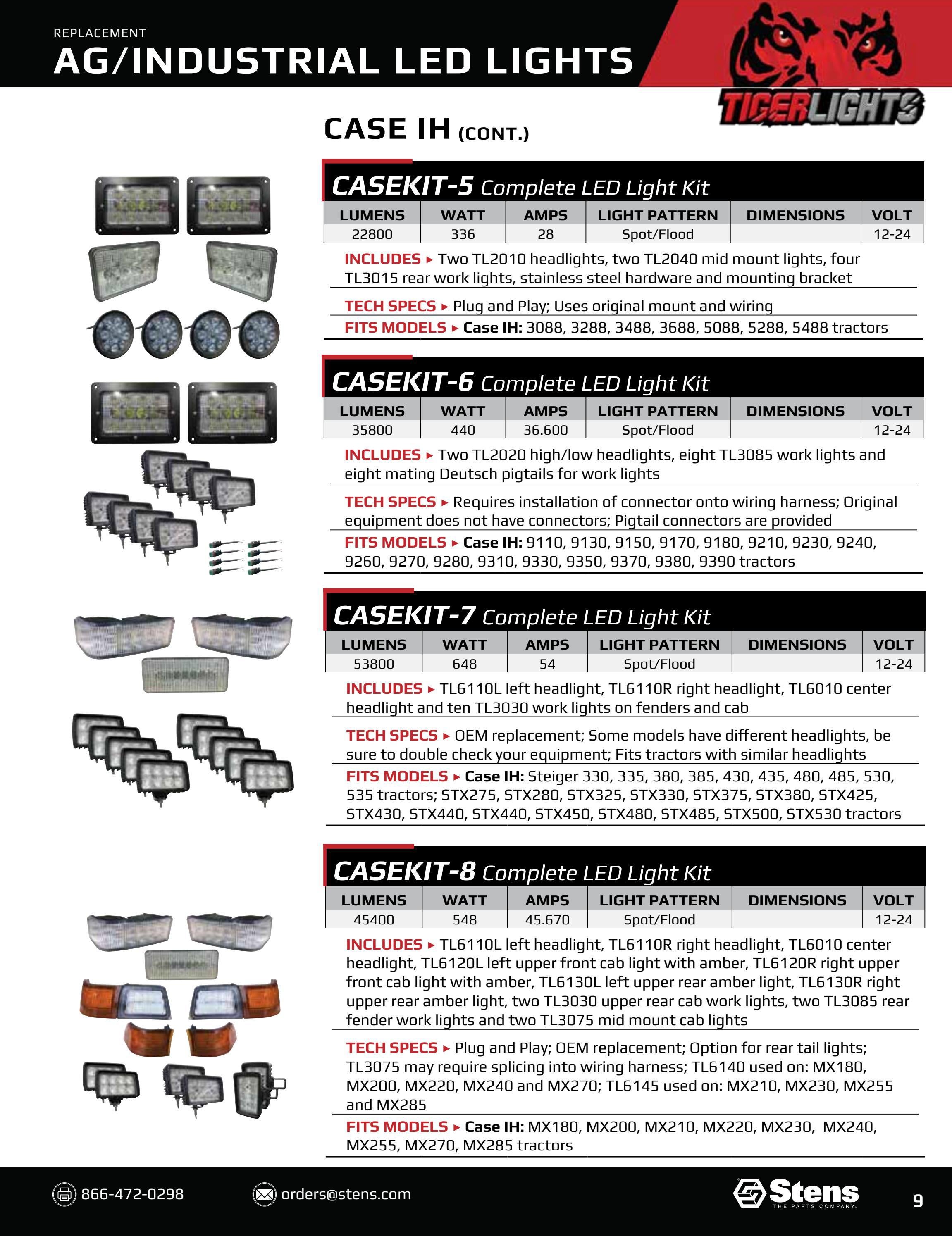 Stens 2022 Lighting Catalog by Arrowhead Engineered Products Issuu