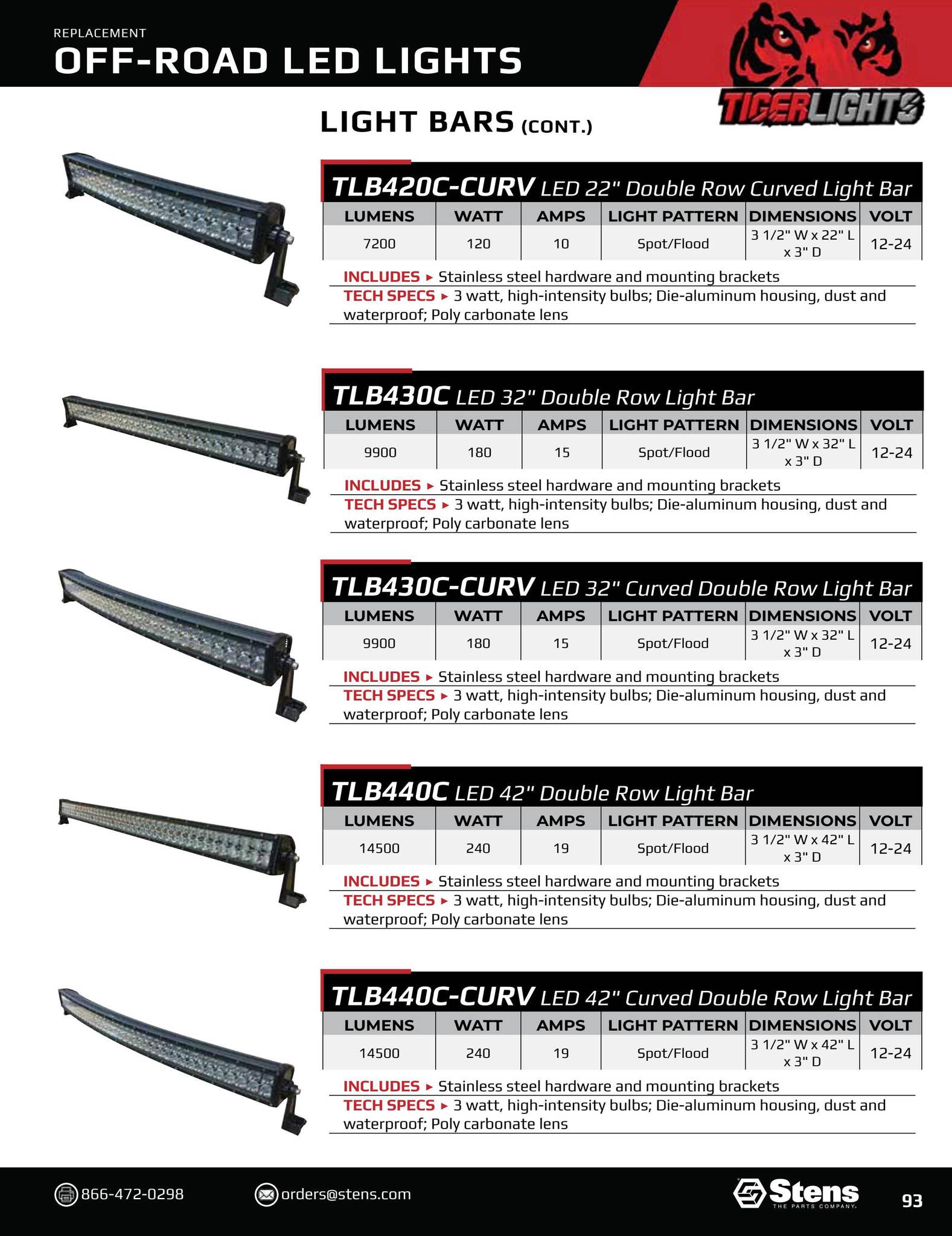 Stens 2022 Lighting Catalog by Arrowhead Engineered Products Issuu