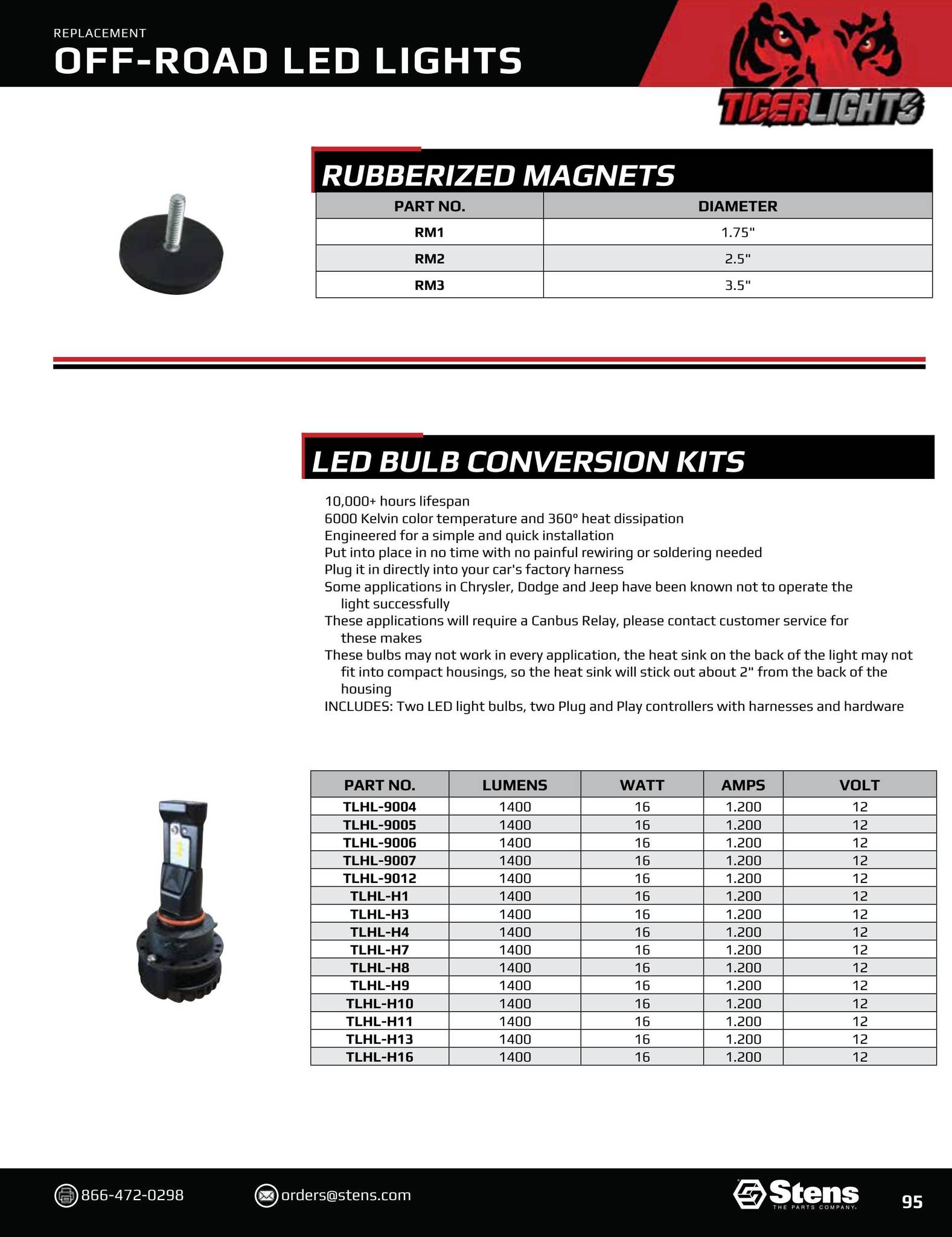 Stens 2022 Lighting Catalog by Arrowhead Engineered Products Issuu