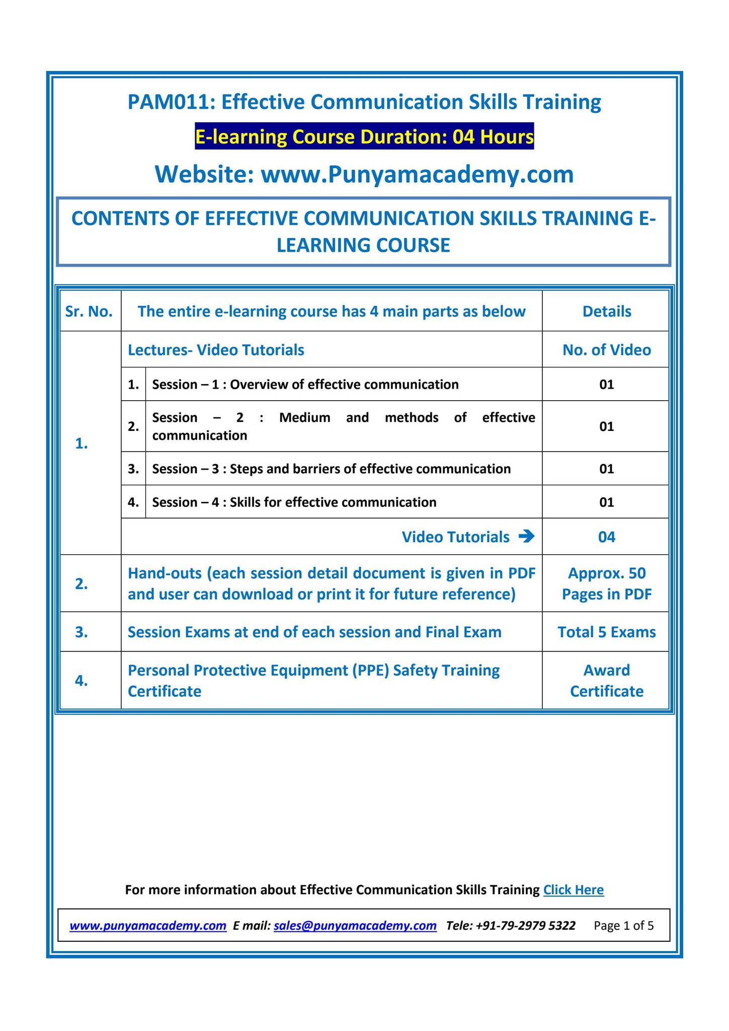 Simple Requirements Communication Exercise Effective Communication Skills Training by Punyam Academy - Issuu