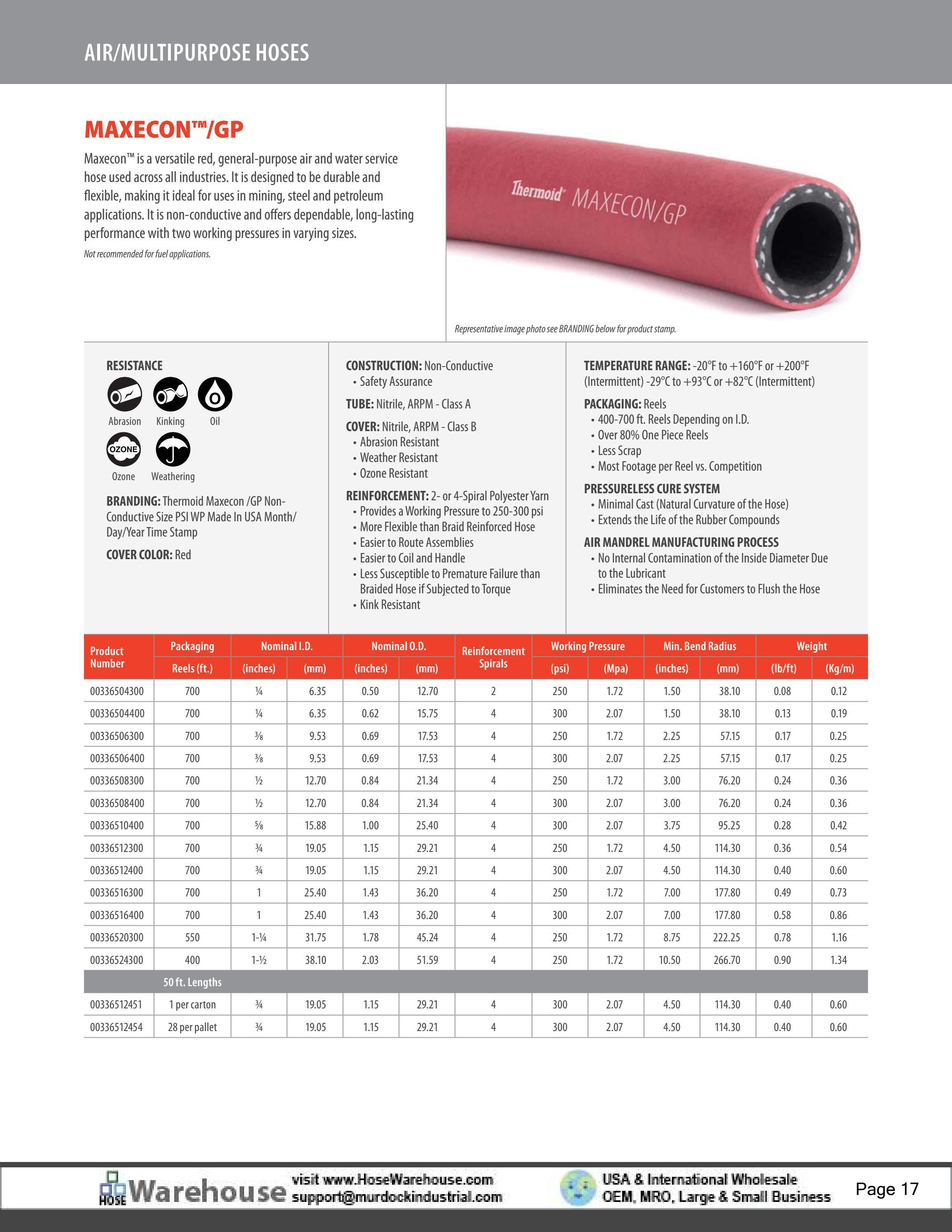 2022 Thermoid Hose Catalog Current Hose Warehouse by Murdock Industrial