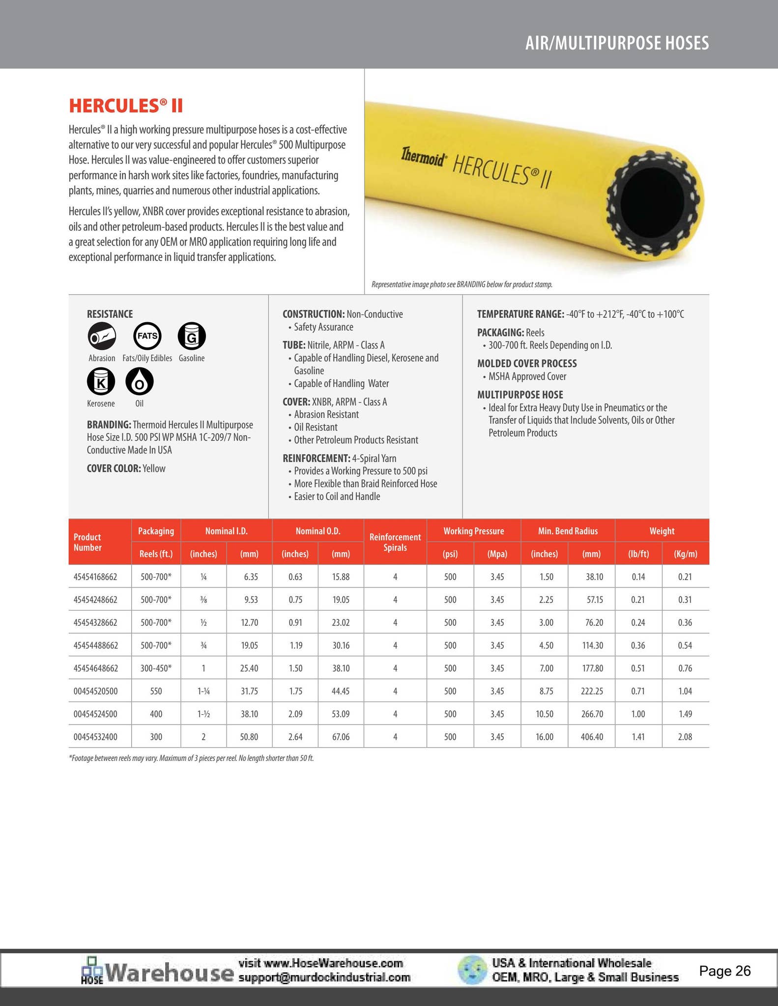 2022 Thermoid Hose Catalog Current Hose Warehouse by Murdock Industrial