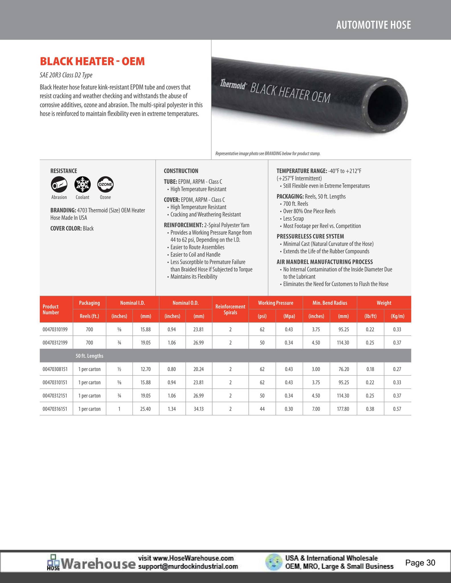 2022 Thermoid Hose Catalog Current Hose Warehouse by Murdock Industrial