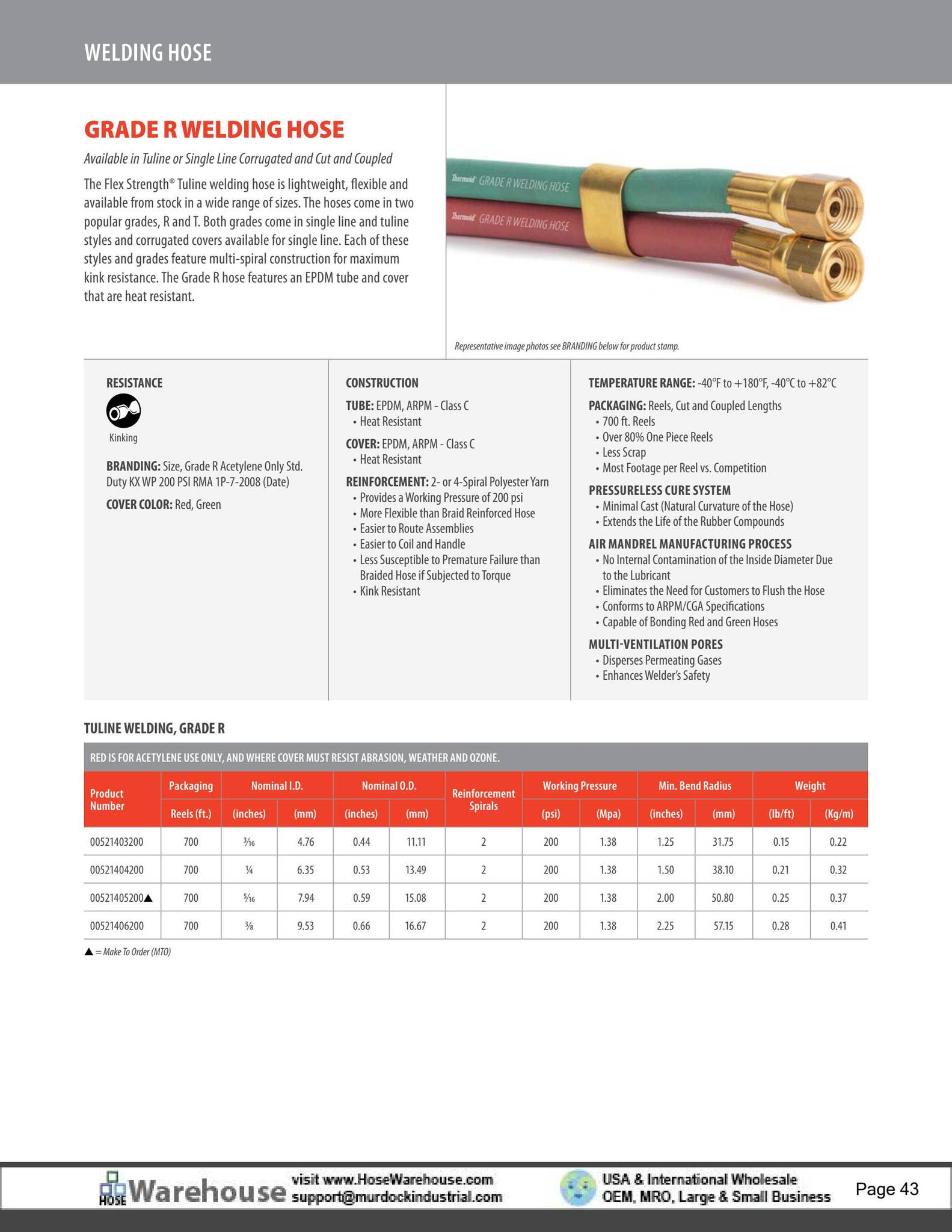 2022 Thermoid Hose Catalog Current Hose Warehouse by Murdock Industrial
