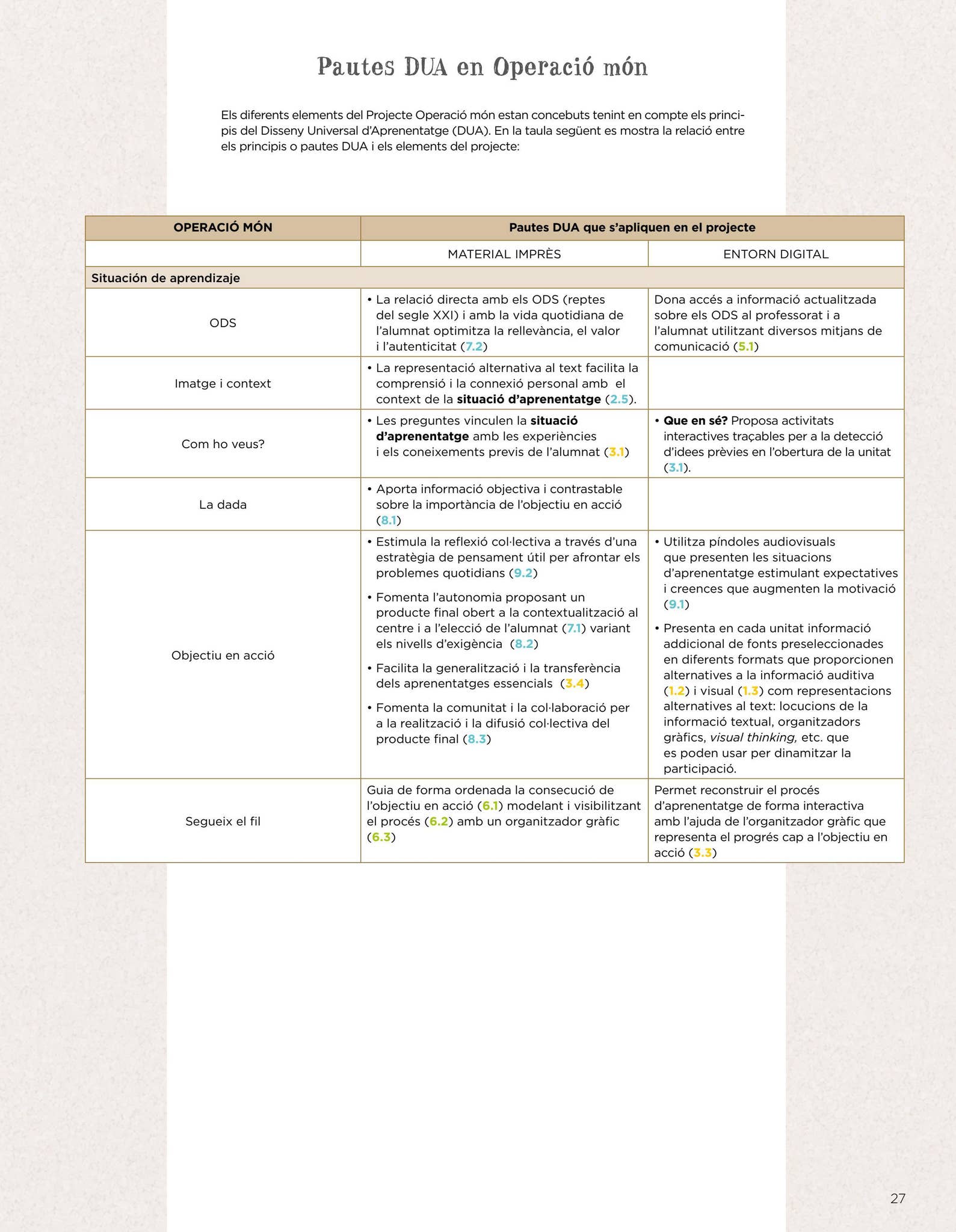 Operacio Operació món: Matemàtiques 3º Primària. Proposta didàctica (demo) by ...