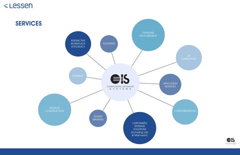 Lessen | CIS | Haworth 第 9 页