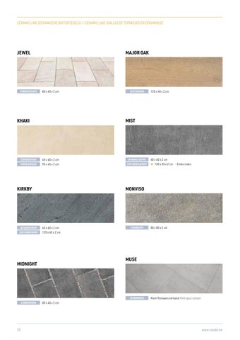 Vandix Gamma/Gamme 2022 第 22 页