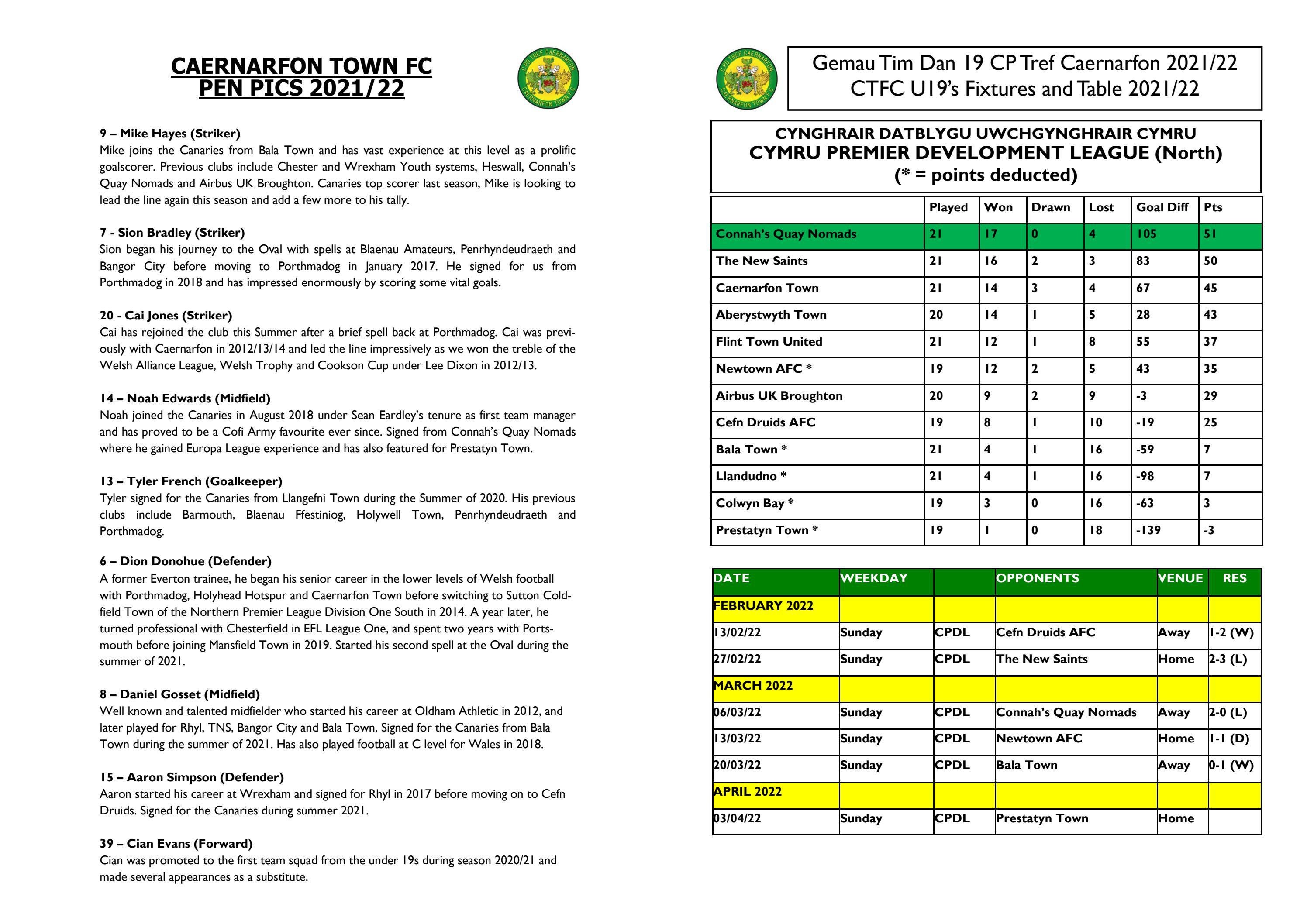CP Tref Caernarfon Town FC v The New Saints JD Cymru Premier League