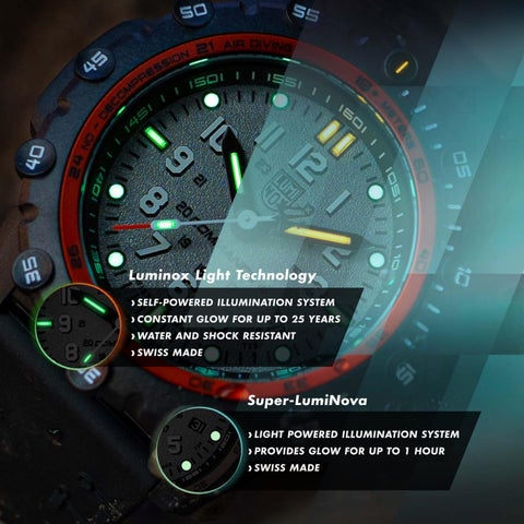 Luminox 灯饰目录 2022/2023 第 12 页