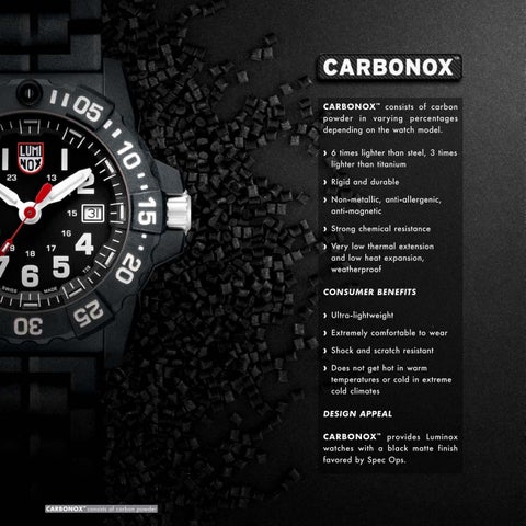 Luminox 灯饰目录 2022/2023 第 20 页