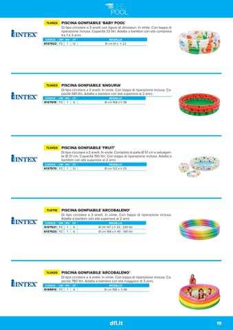 Life in Pool 2022 "Giar Fer Casa" 第 20 页