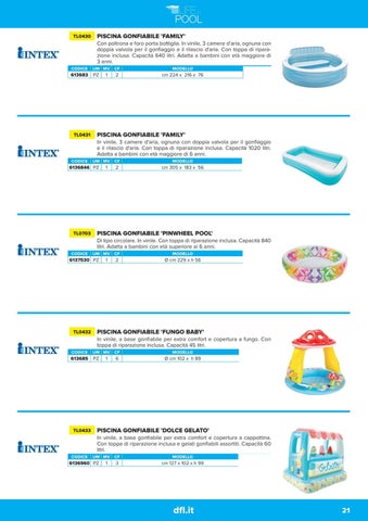 Life in Pool 2022 "Giar Fer Casa" 第 22 页