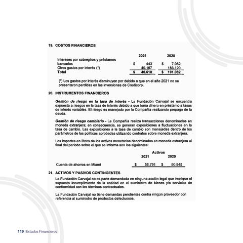 Informe de gestión 2021 by Fundacion Comunicaciones - Issuu