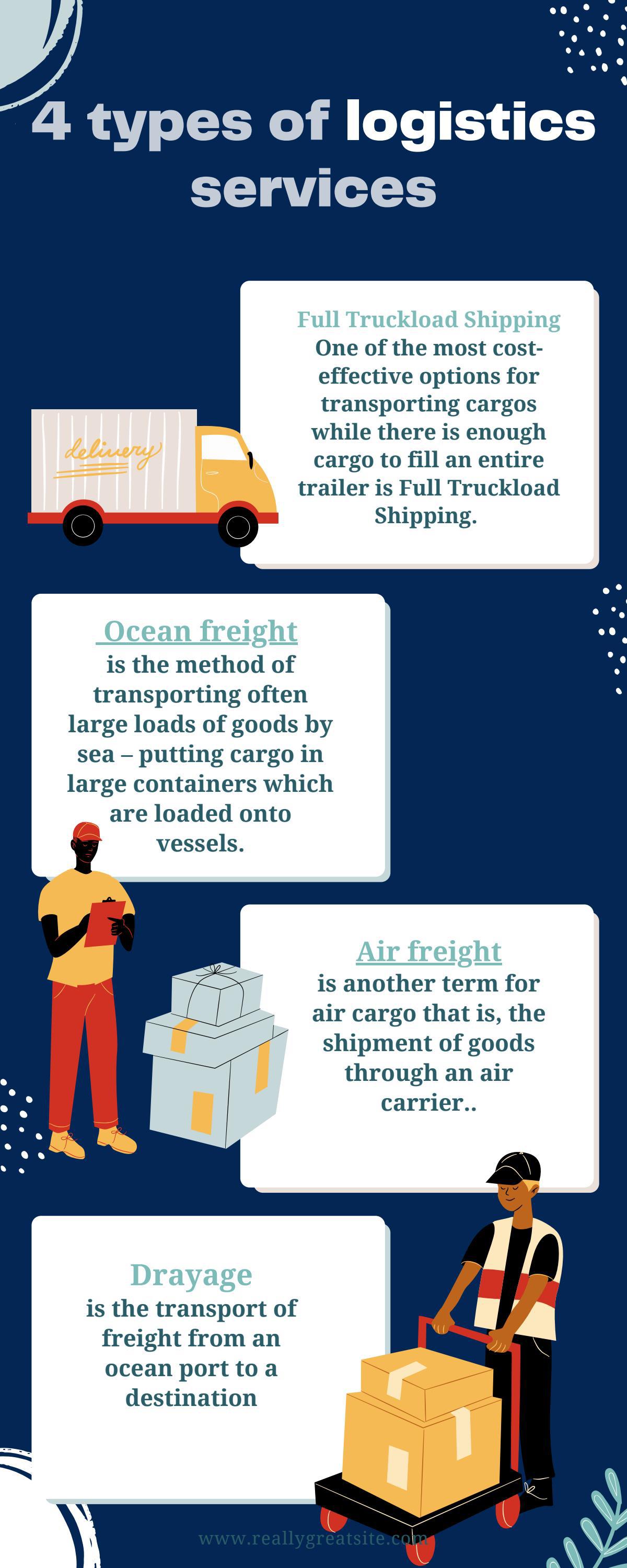 Types of logistics services by Valuelogistics - Issuu