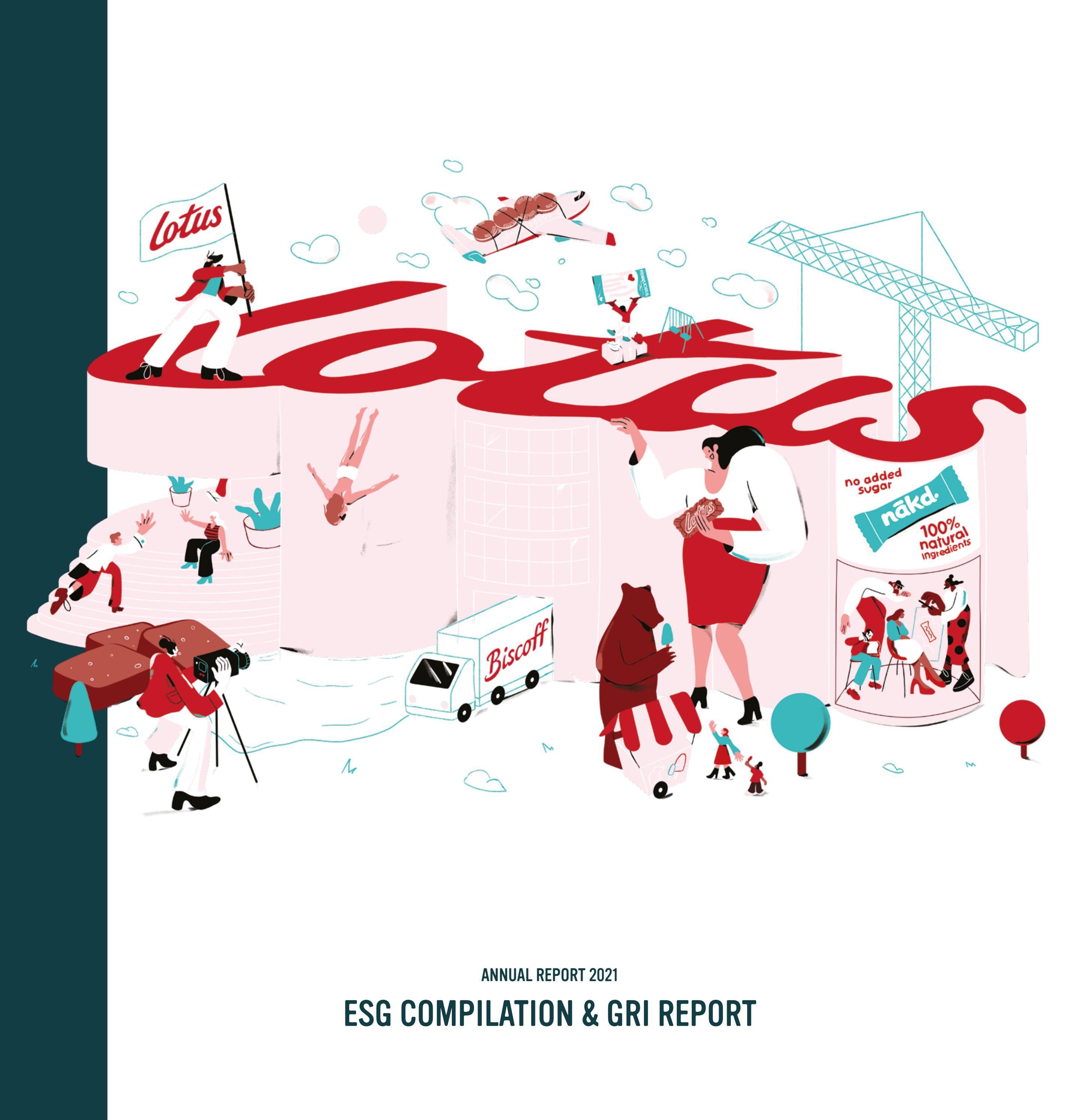 Lotus Bakeries Annual Report 2021 ESG Compilation & GRI report by