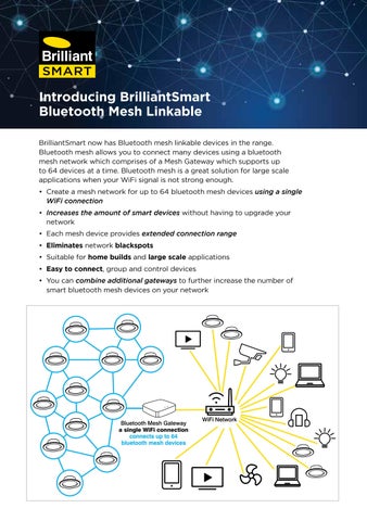 UrbanSales Marketing Brilliant 2022 Trade 家具目录 第 18 页