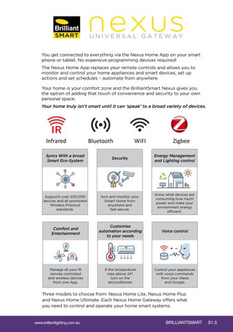 UrbanSales Marketing Brilliant 2022 Trade 家具目录 第 9 页