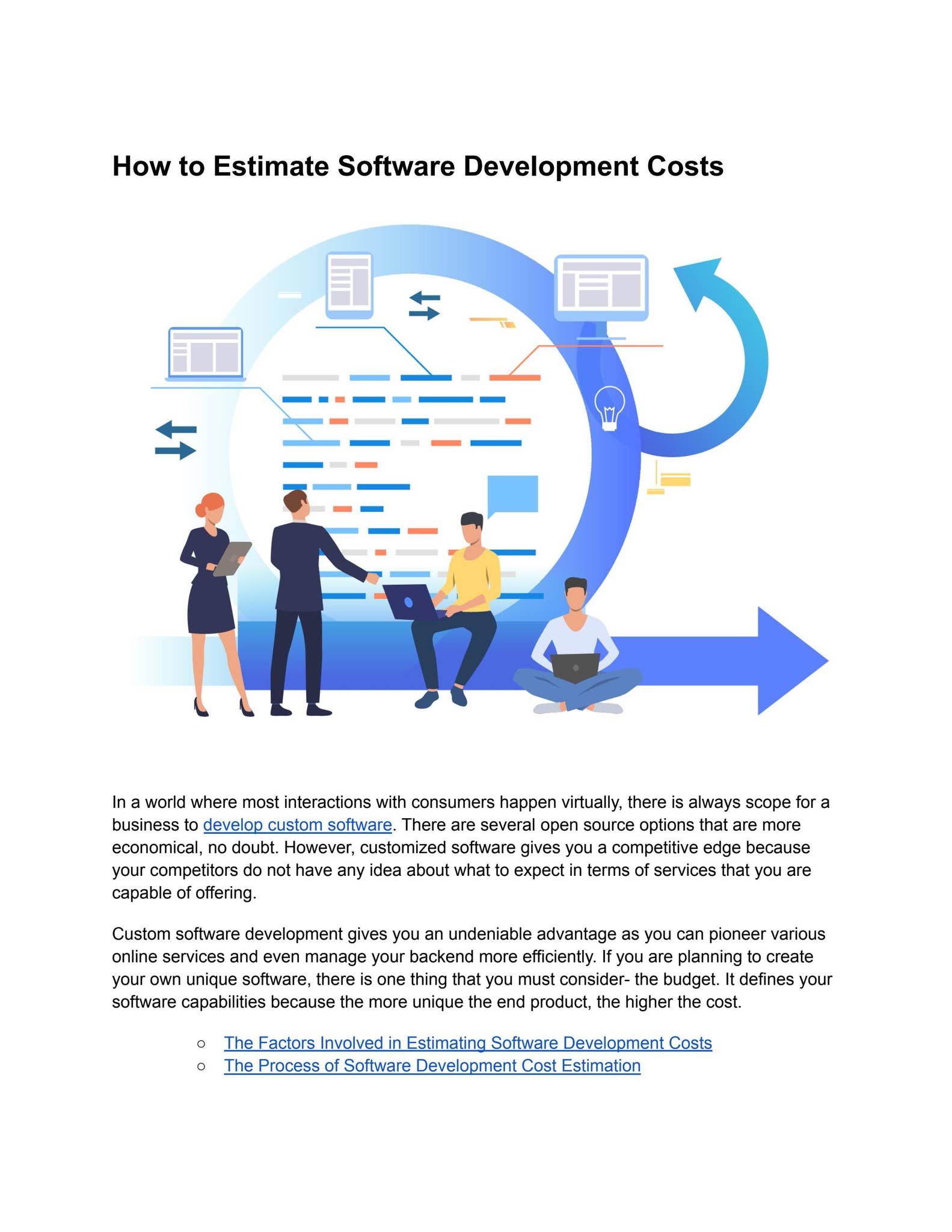 How to Estimate Software Development Costs by Bitcot - Web, Apps, AI ...