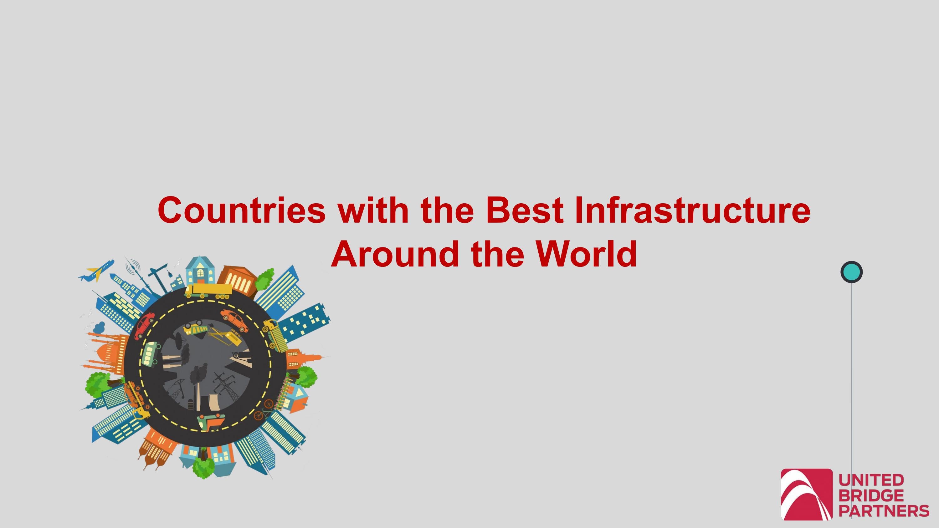 Countries with the Best Infrastructure Around the World by unitedbridgepartners Issuu